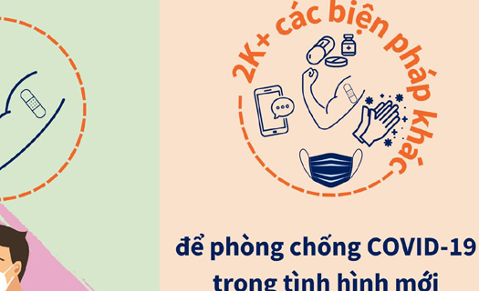 Phòng chống Covid-19 trong tình hình mới