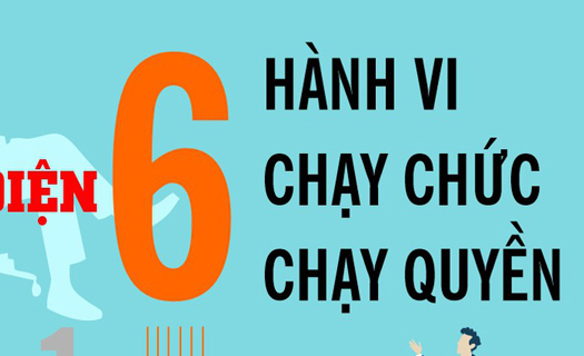 Nhận diện 6 hành vi chạy chức, chạy quyền