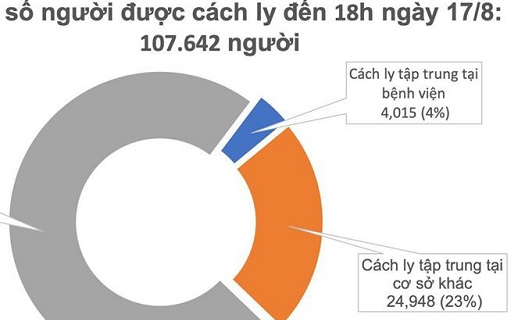 12 ca mắc Covid-19 mới, Hải Dương thêm 4 ca, Hà Nội 1 ca