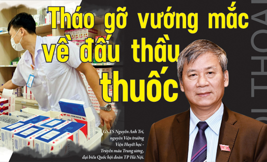 Tháo gỡ vướng mắc về đấu thầu thuốc