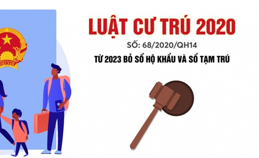 Luật Cư trú 2020 tạo thuận lợi hơn nhiều cho công dân