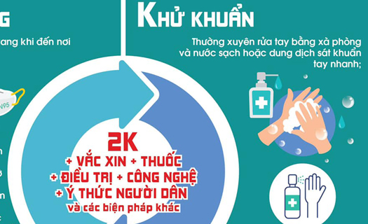 Phòng tránh các bệnh truyền nhiễm