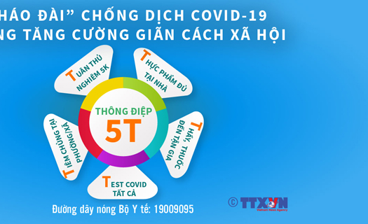 Thông điệp 5T chống dịch Covid-19 trong tình hình mới